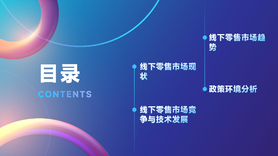 2025线下零售市场变化趋势